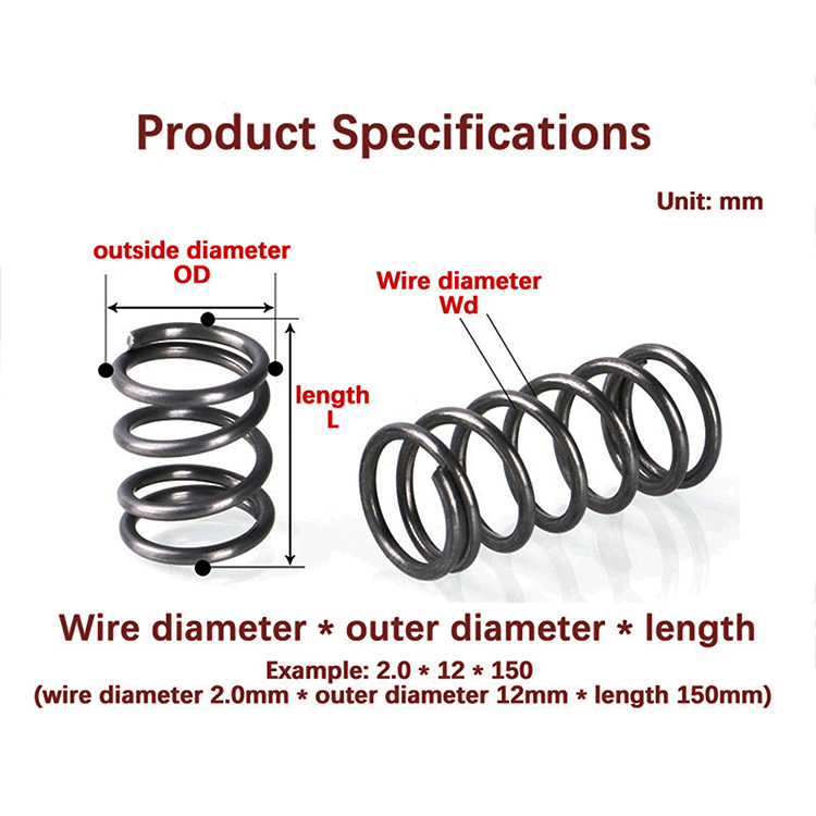 Pressure Spring manufacturer